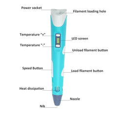 3D Printer in a Pen